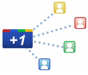 google+1-button