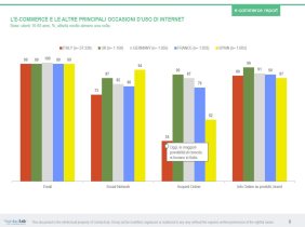 ecommerce report 2013_001