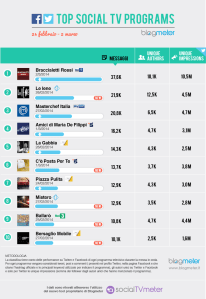 top-TV-02_24-03_03