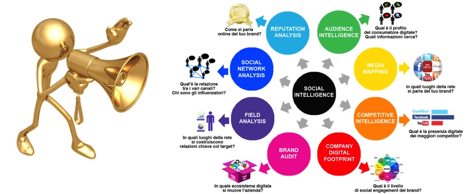 reputazioneonline.001